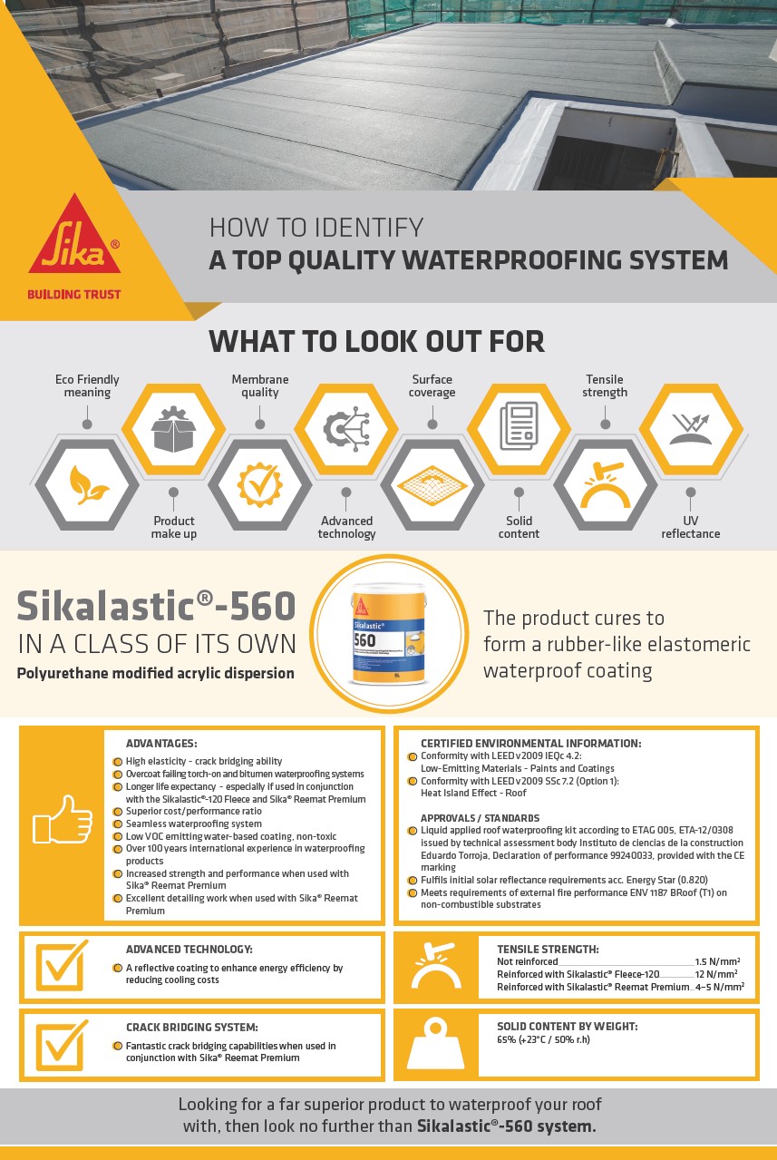 How to Identify a Superior Waterproofing Product
